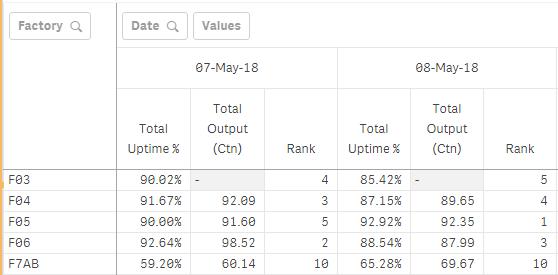 Qlik Community 3.PNG